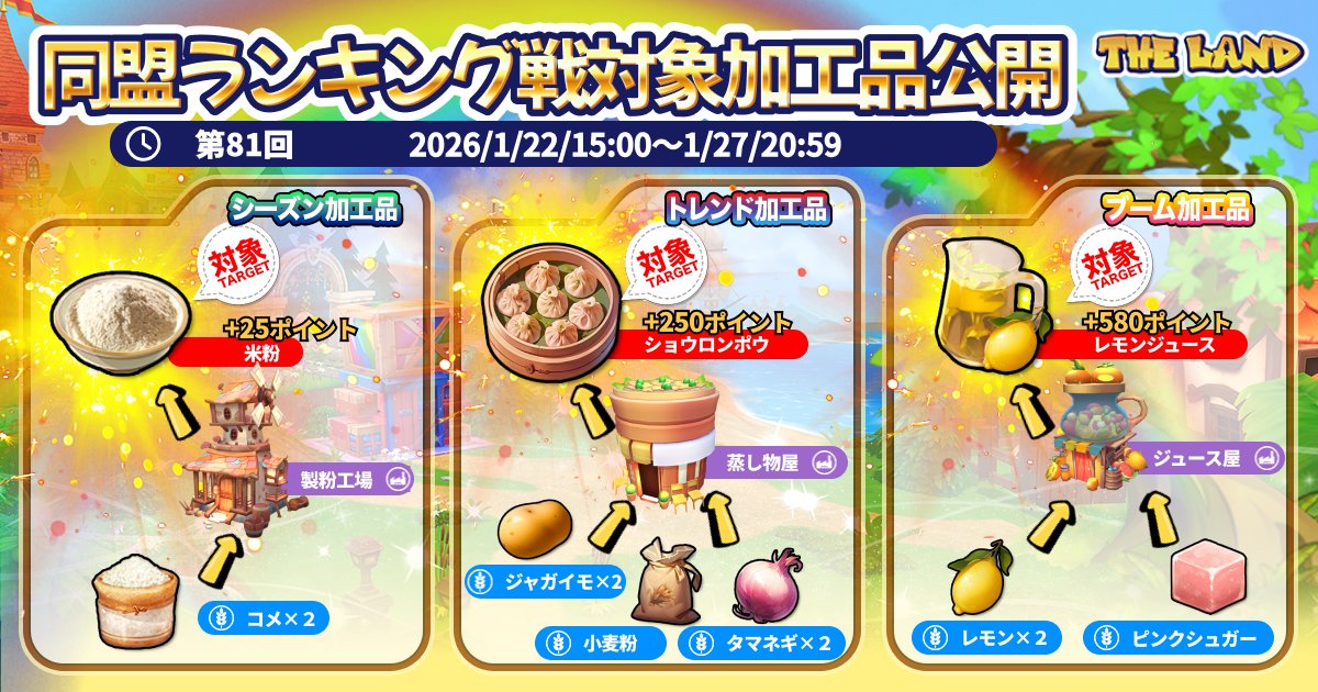 同盟ランキング戦_第81回_20260122