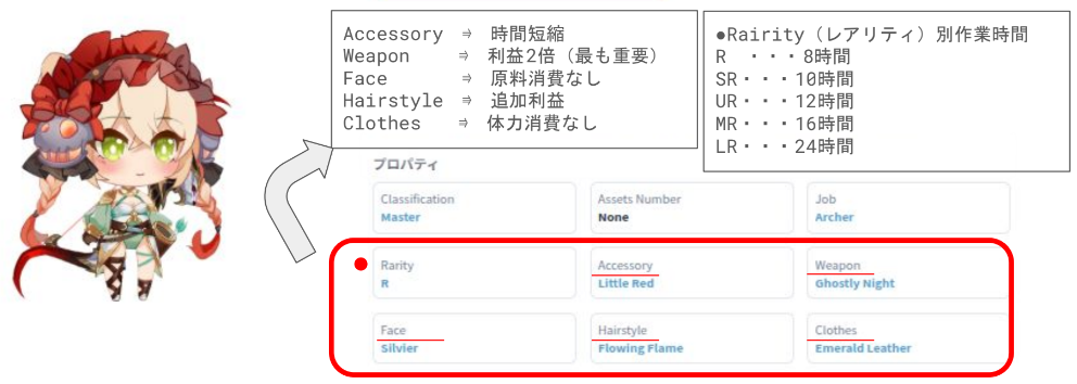 マスタースキル説明